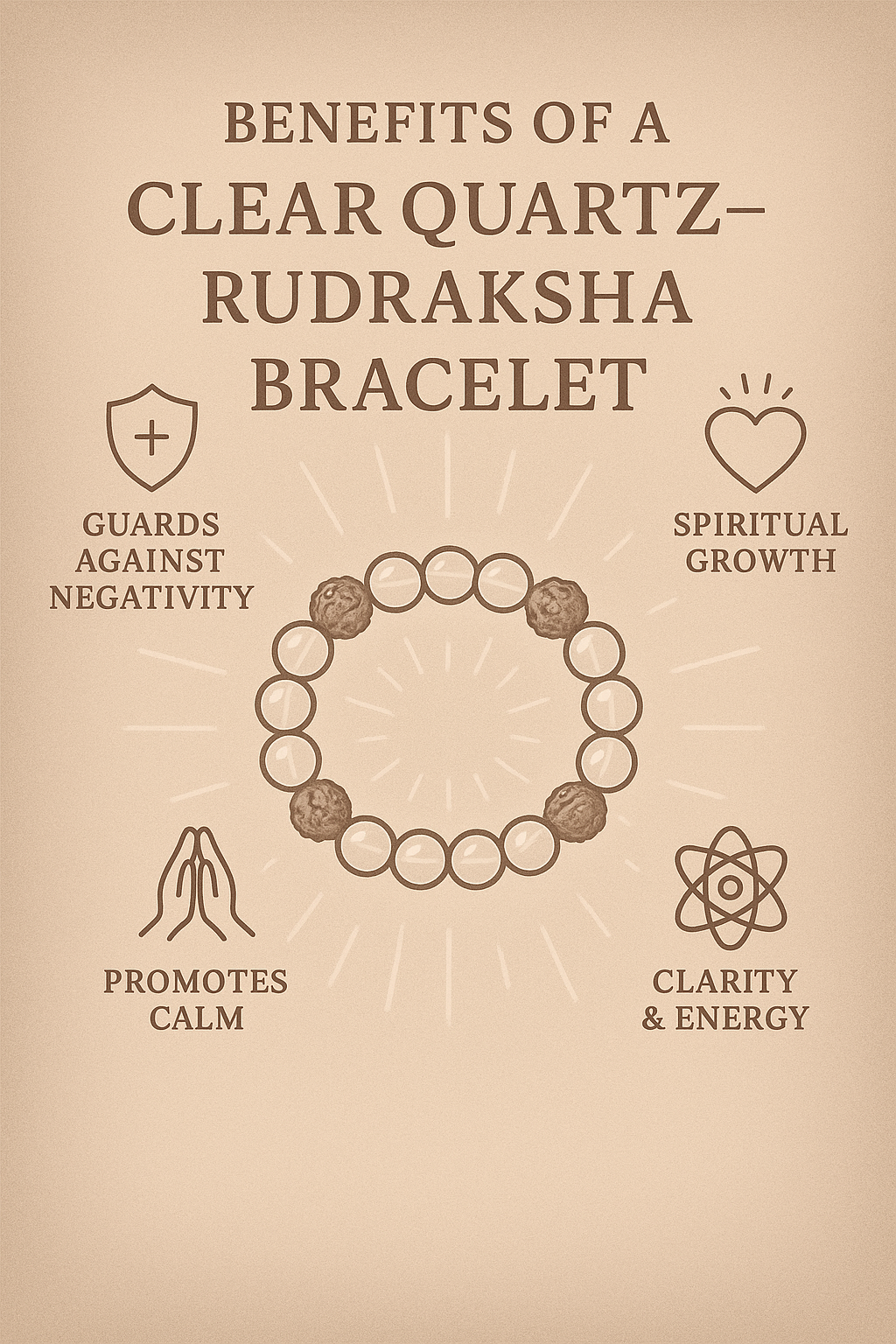Clear Quartz - Rudraksha Bracelet