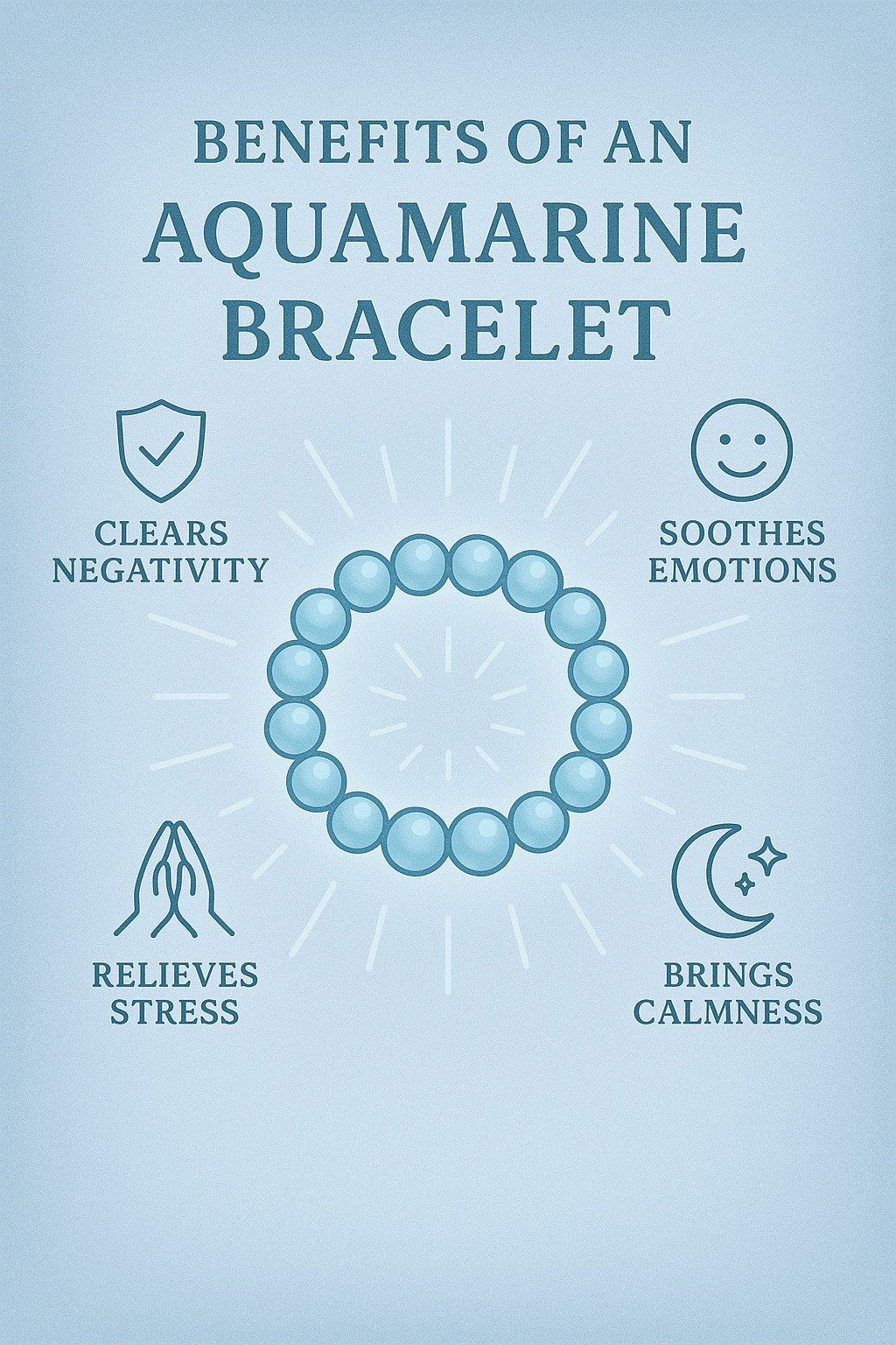 Aquamarine Bracelet