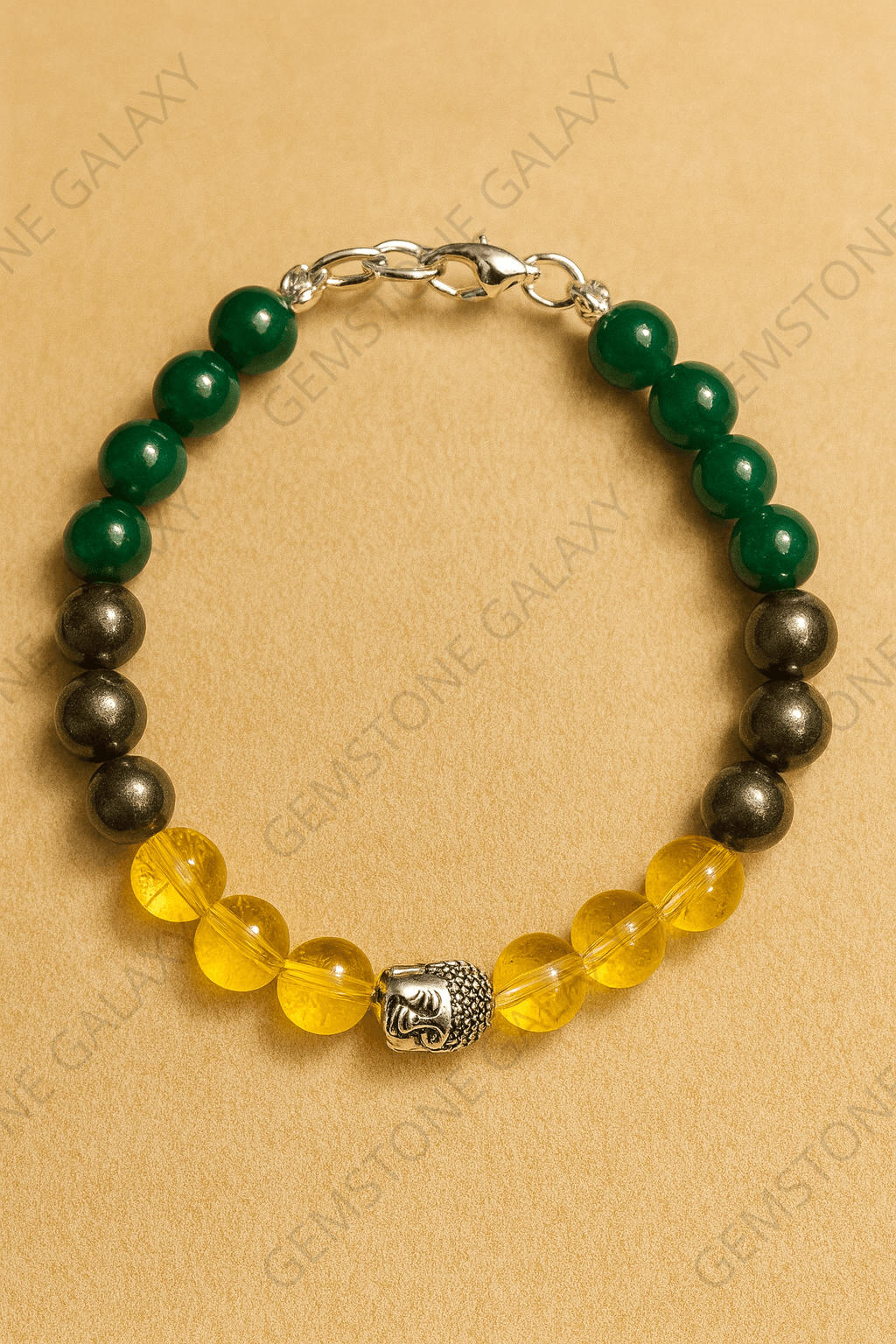 Closure Type (Do not Remove)