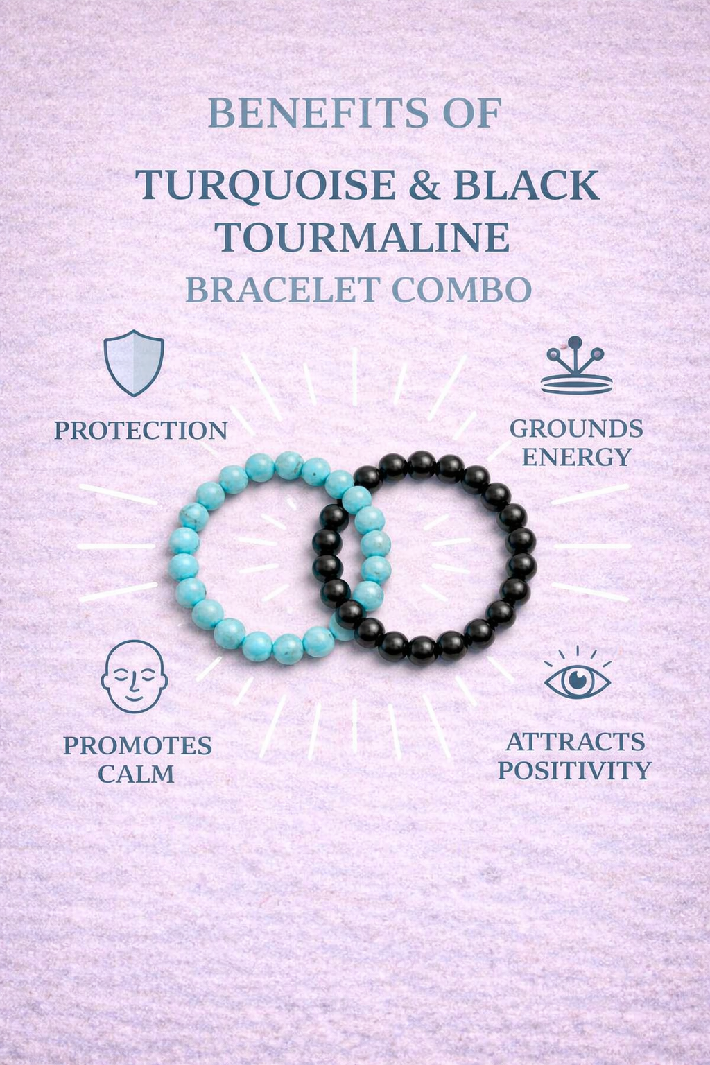 Protection Travel Combo