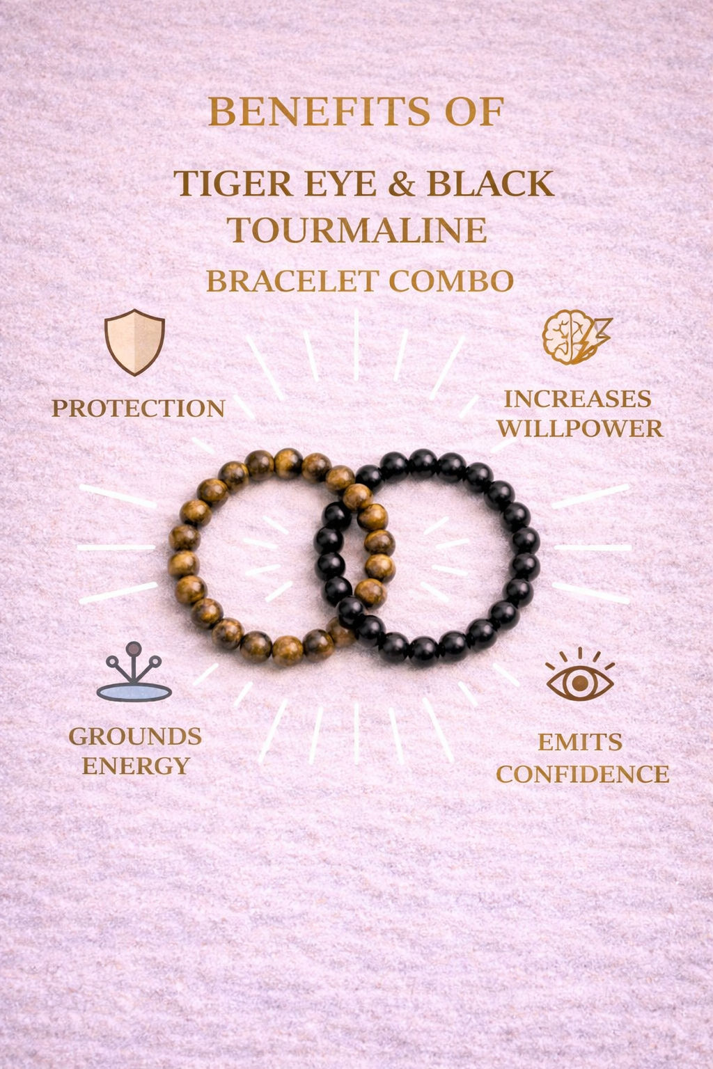 Protection & Power Combo