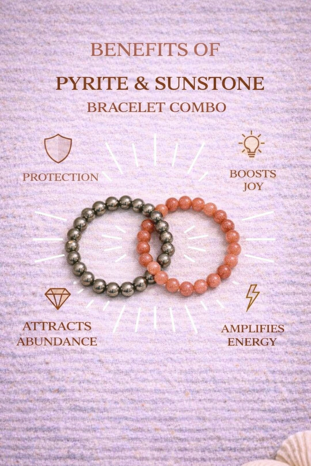 Confidence & Positivity Combo