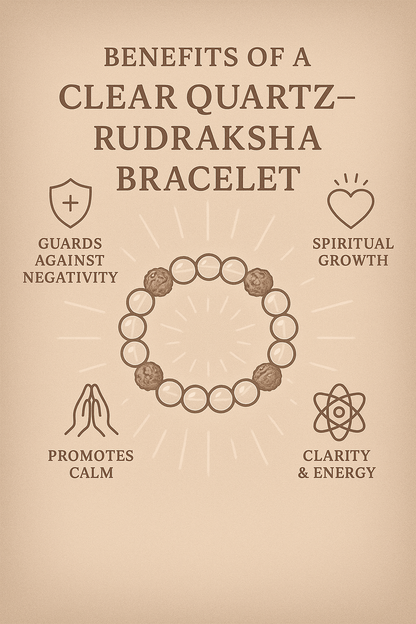 Clear Quartz - Rudraksha Bracelet