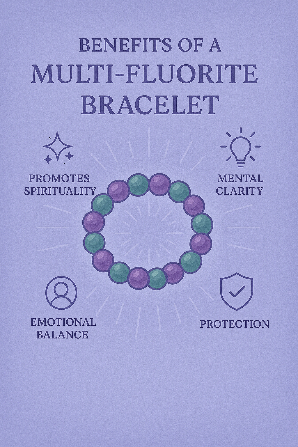 Multi Fluorite Bracelet