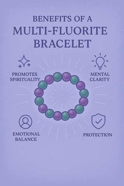 Multi Fluorite Bracelet