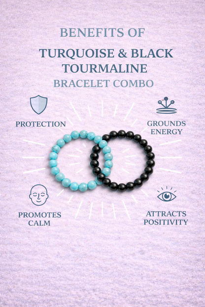 Protection Travel Combo